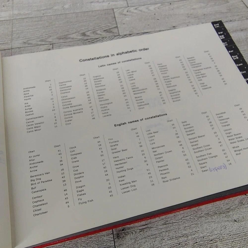 Handbook of the Constellations Astronomy Reference Book Science Guide 1977 3rdEd